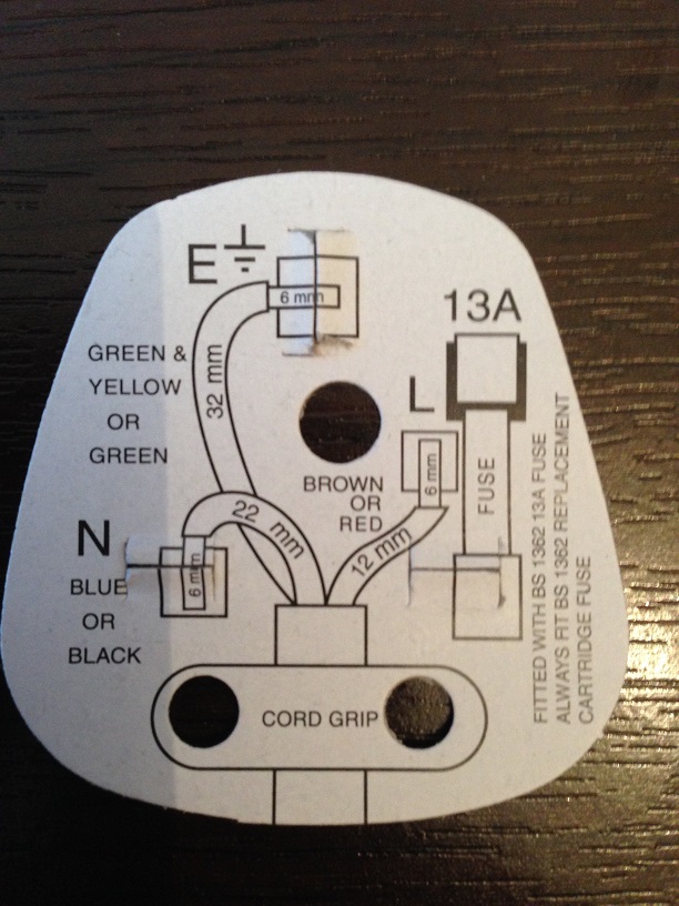 Wiring Diagram Safety Cards On A Plug