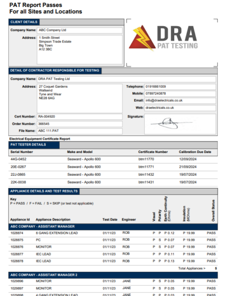 Example PAT Testing Certificate Report detailing everything needed to comply with Health and Safety etc. 