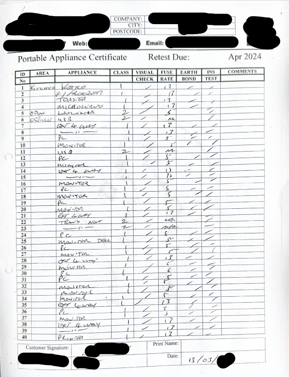 PAT Testing Certificate example, missing essential electrical readings